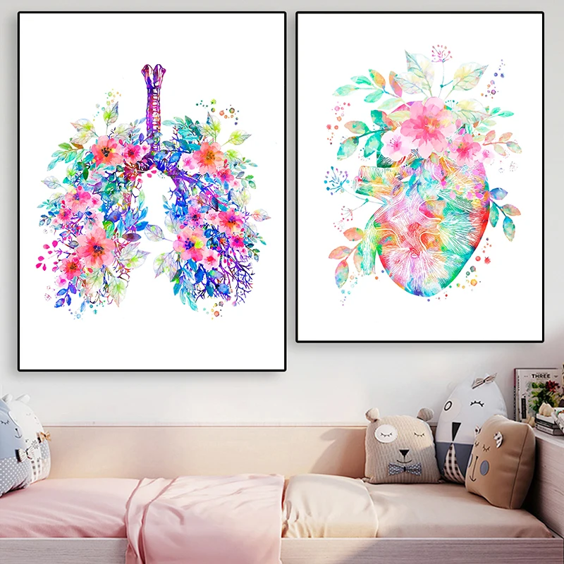 Anatomy Medical Poster Flower  - огляд і ціна Medical Lab Posters